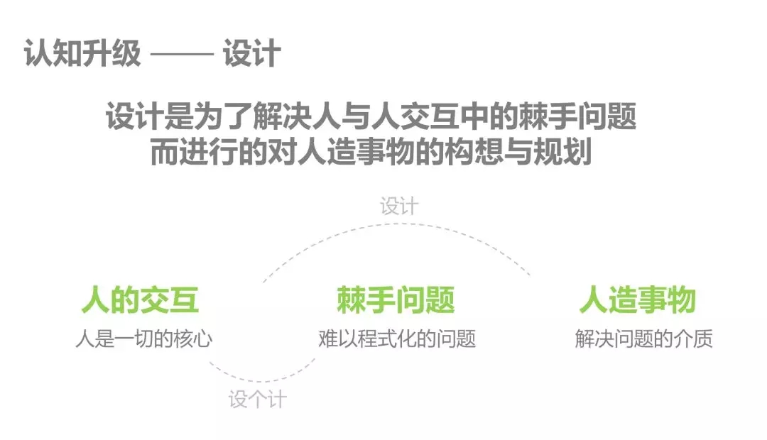 快闪店创意设计手册完全版